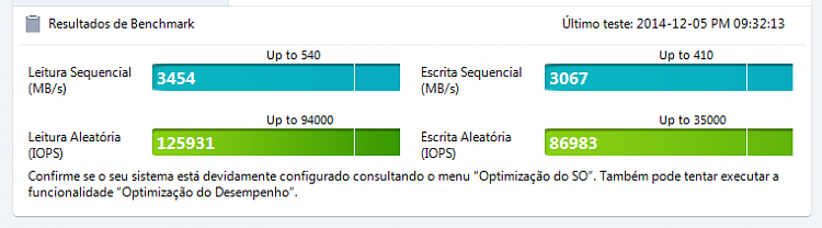 SSD show low performance-opt01.png