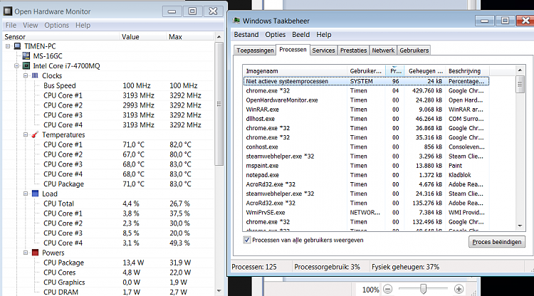 Processor @3.3GHz when idle =&gt; overheats-open-hardware-monitor2.png