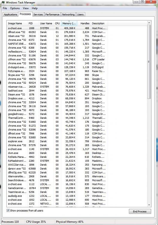 Possible Memory Leak Virus - Anti-virus detects nothing?-capture.jpg