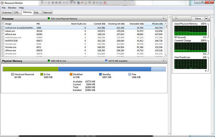 Possible Memory Leak Virus - Anti-virus detects nothing?-capture2.jpg