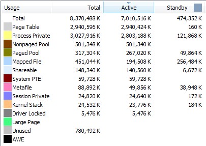 [RAM] Memory Leak-rammap.jpg