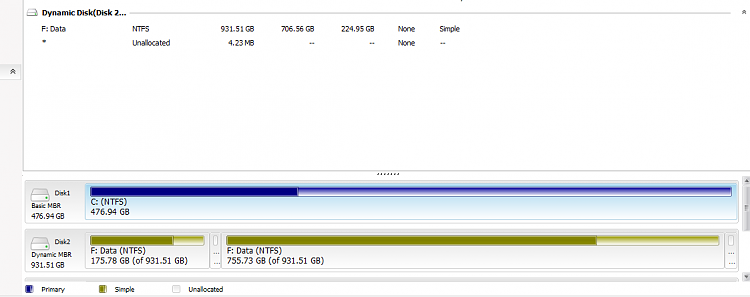 HDD divided into 2 simple volumes with same drive letter F-easeus.png