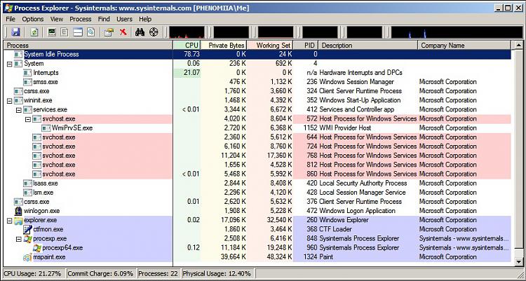 High interrupt/DPC; culprit found, now what?-processexplorersafemode.jpg