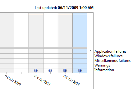 What's your Reliability index score?-capture.png