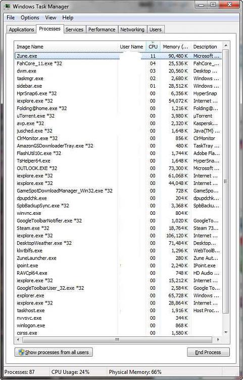 Sluggish UI &amp; High CPU usage-task-manager.jpg