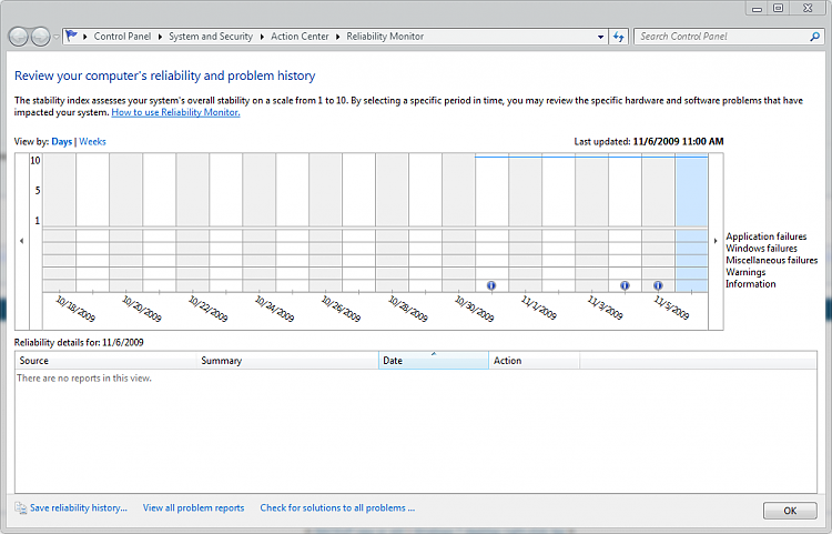 What's your Reliability index score?-11-06-09.png