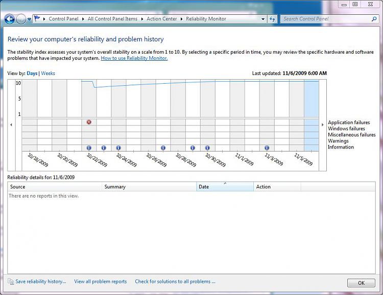 What's your Reliability index score?-reliability-report.jpg