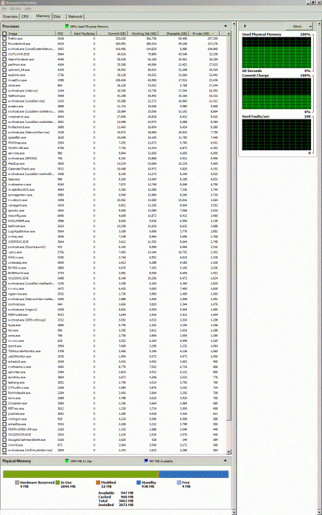 Schedule Windows housekeeping?-memory1.gif