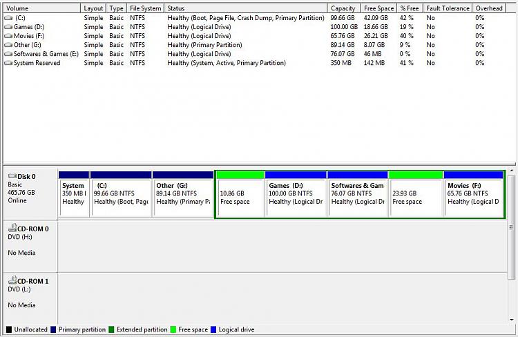 Unable to Delete 'Free Space' in Disk Management-capture.jpg