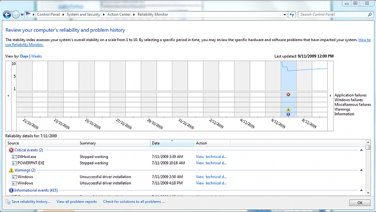 What's your Reliability index score?-ris.png