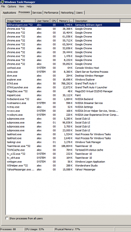 Abnormal RAM usage / reported usage-ram-consumption.png