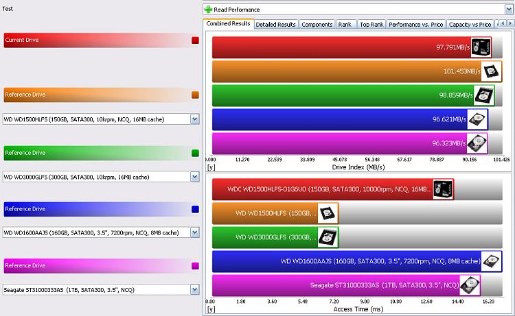 hdd performance btw ahci &amp; ide-2.jpg