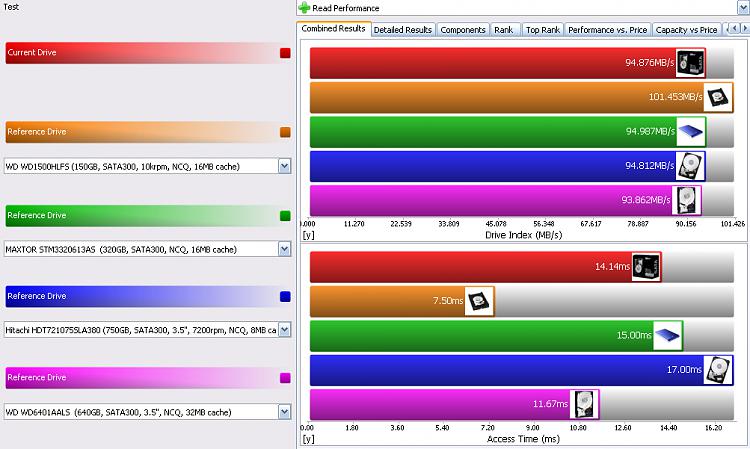 hdd performance btw ahci &amp; ide-4.jpg