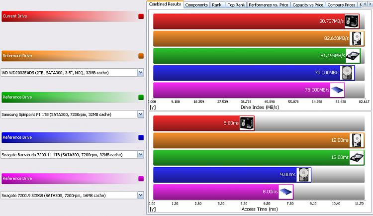 hdd performance btw ahci &amp; ide-5.jpg