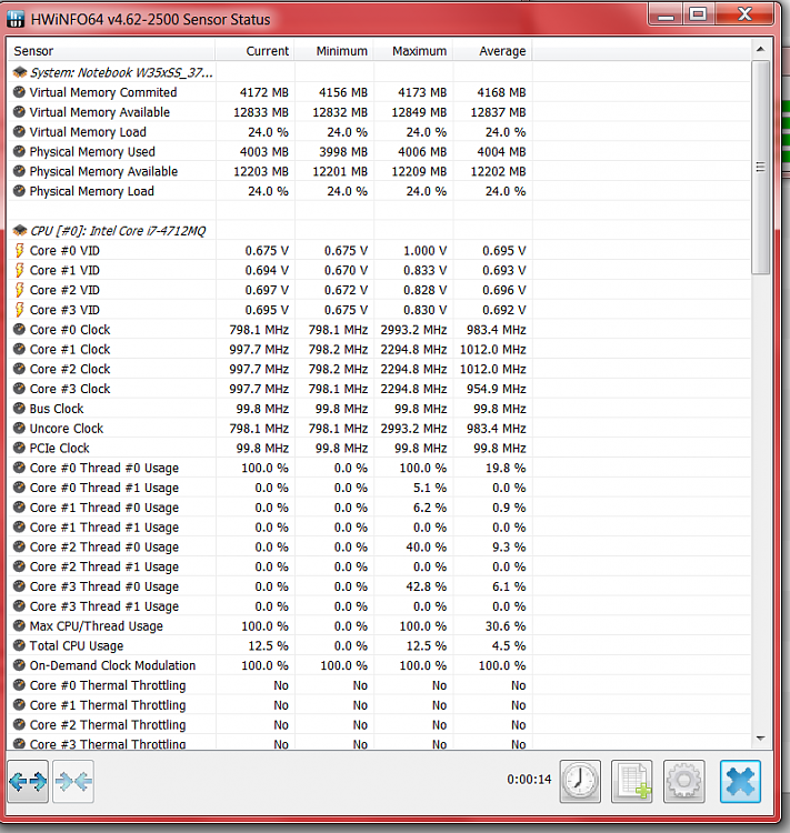 High temperature in Intel Core i7412mq-sensor-1.png