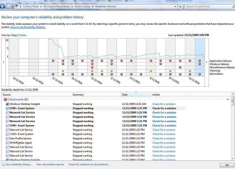 What's your Reliability index score?-capture-11-11-09.png