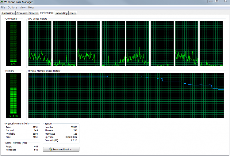 Very high physical memory usage, no high usage programs running-capture.png