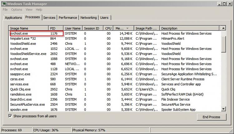 Very high memory (and sometimes CPU) usage by svchost.exe: up to 1 GB-windows-task-manager-1.jpg