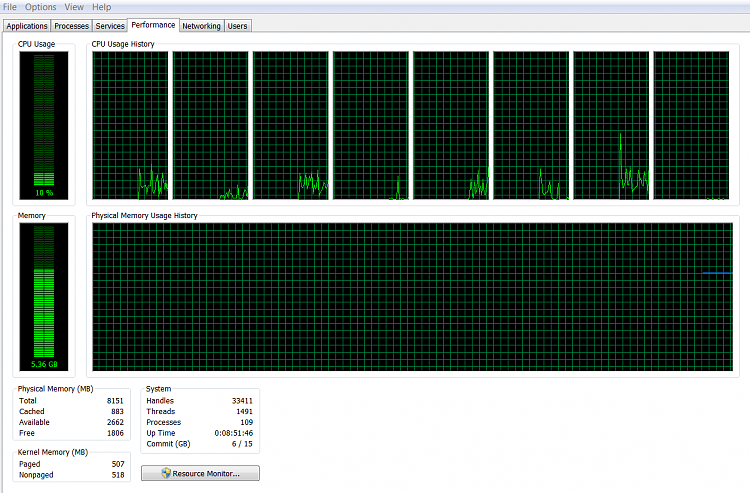 Very high physical memory usage, no high usage programs running-capture-new-1.png