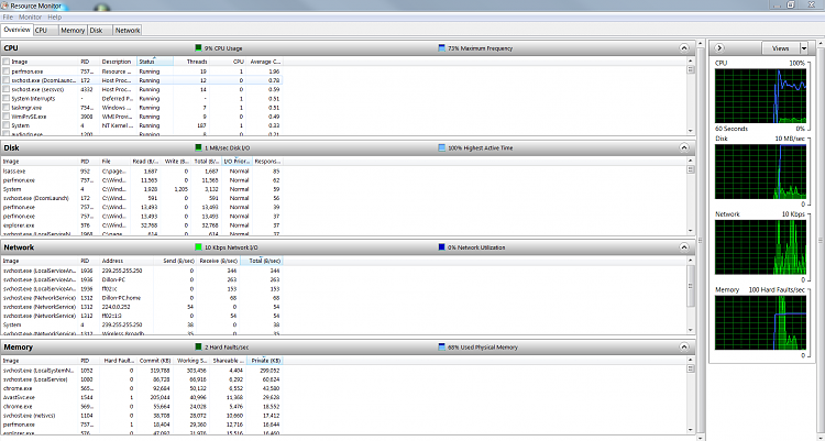 Very high physical memory usage, no high usage programs running-capture-new-2.png