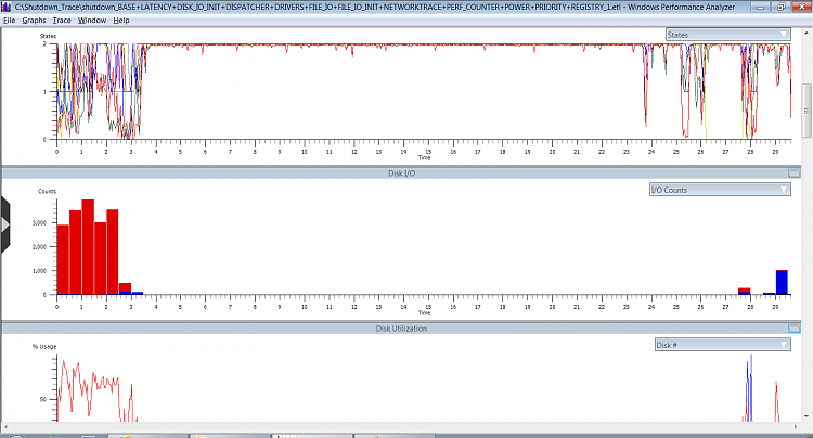 slow shutdown on Win 7 - need help reading Shutdown trace results-screen2.png