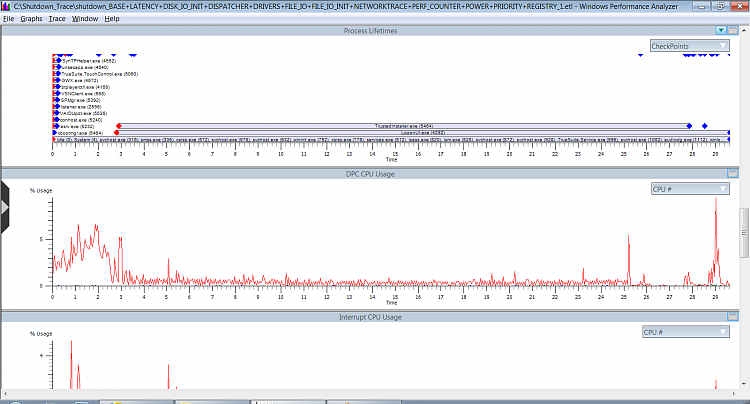 slow shutdown on Win 7 - need help reading Shutdown trace results-screen5.png