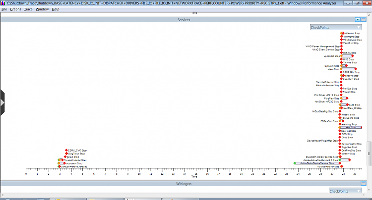 slow shutdown on Win 7 - need help reading Shutdown trace results-screen7.png