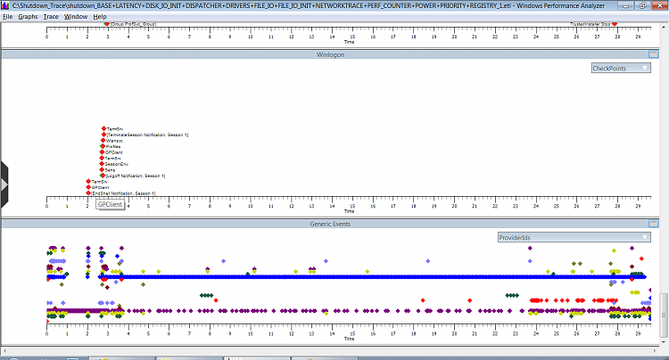 slow shutdown on Win 7 - need help reading Shutdown trace results-screen8.png