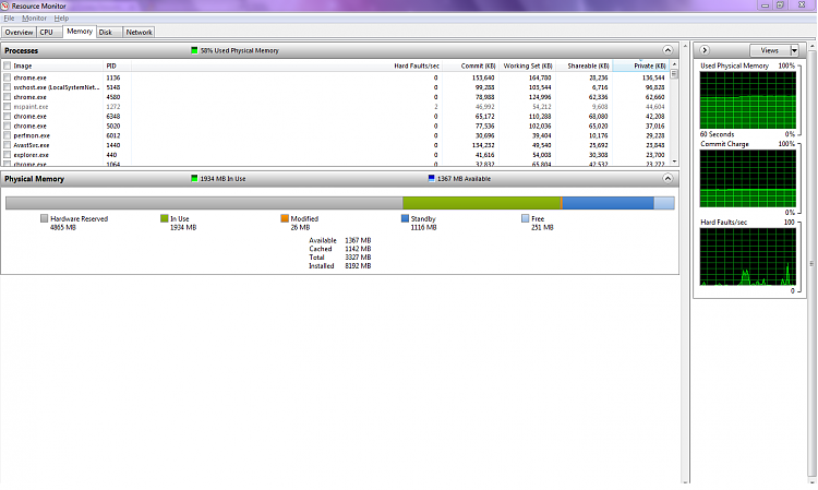 Windows 7 ultimate 32bit high physical memory usage-1.png