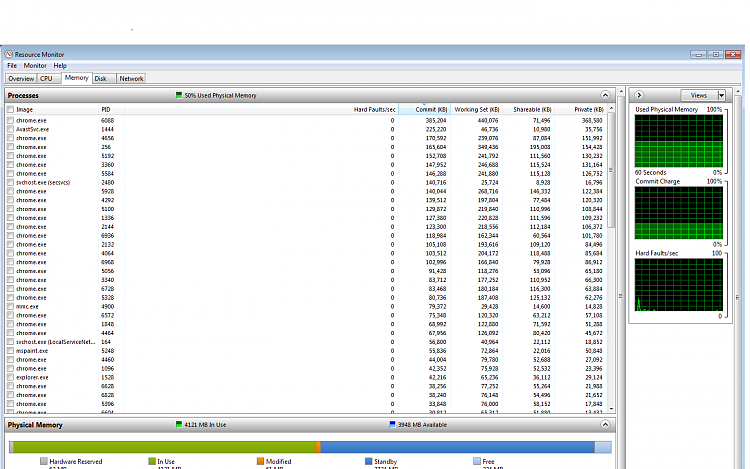 Odd problems caused by extremely high CPU and Physical Memory Usage-perf.png