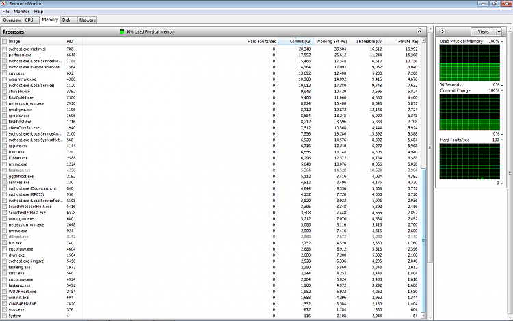 Odd problems caused by extremely high CPU and Physical Memory Usage-perf2.png