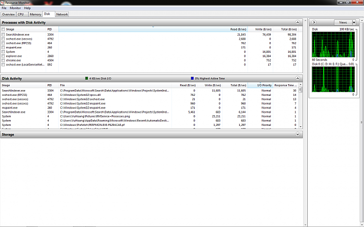 Odd problems caused by extremely high CPU and Physical Memory Usage-disk.png