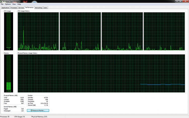 Odd problems caused by extremely high CPU and Physical Memory Usage-task4.png