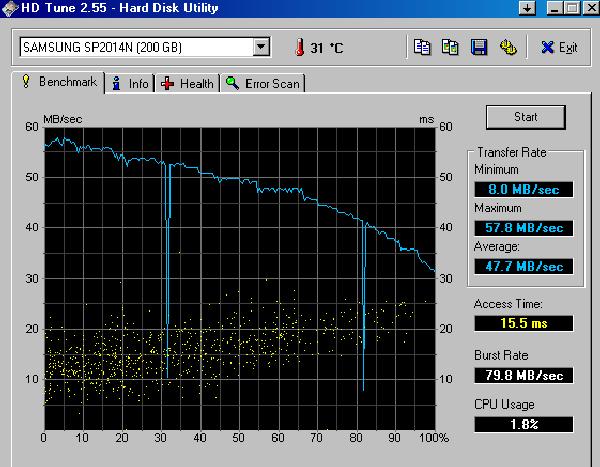 New Hard Drive and Windows 7 = slower?-hd-tune-test-samsung-200-gig-41608.jpg