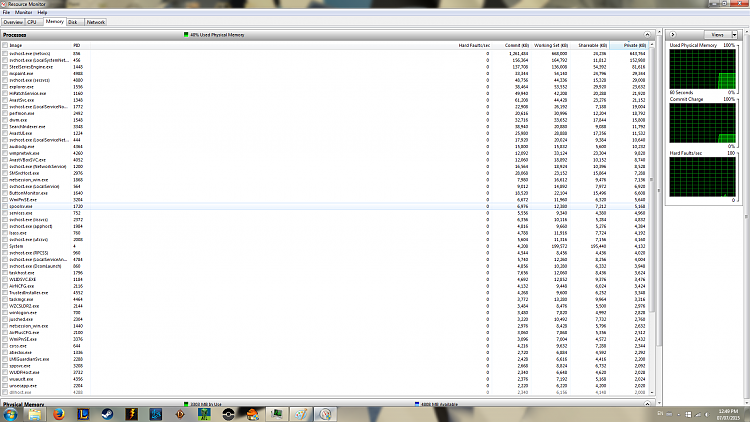 huge physical memory usage-mem.png