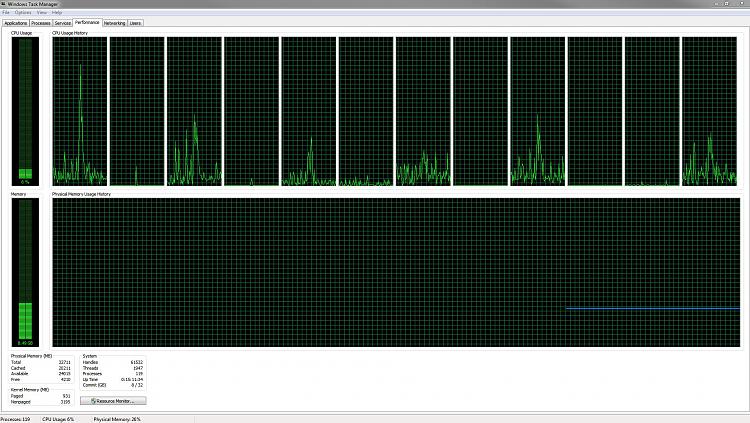 I Have a Memory Leak.-memory-4.jpg