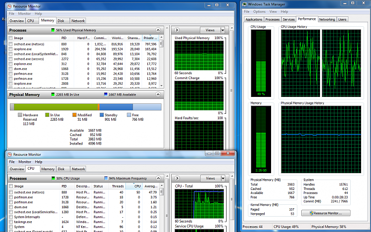 CPU running at 100%-wtm-performance.png