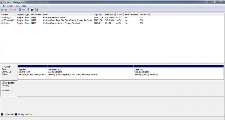 drive label stuck as &quot;OS Install&quot; when no label is assigned-1.png