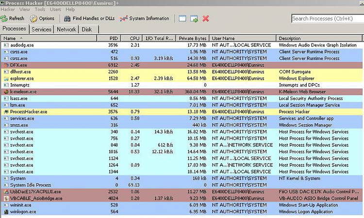 Maxed Out Processor-processes-130715-0313-ver-1.0.jpg