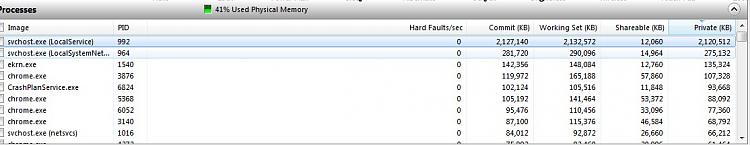 Svchost.exe constantly taking up about 50% CPU and lots of memory.-svchost-resmon1.jpg