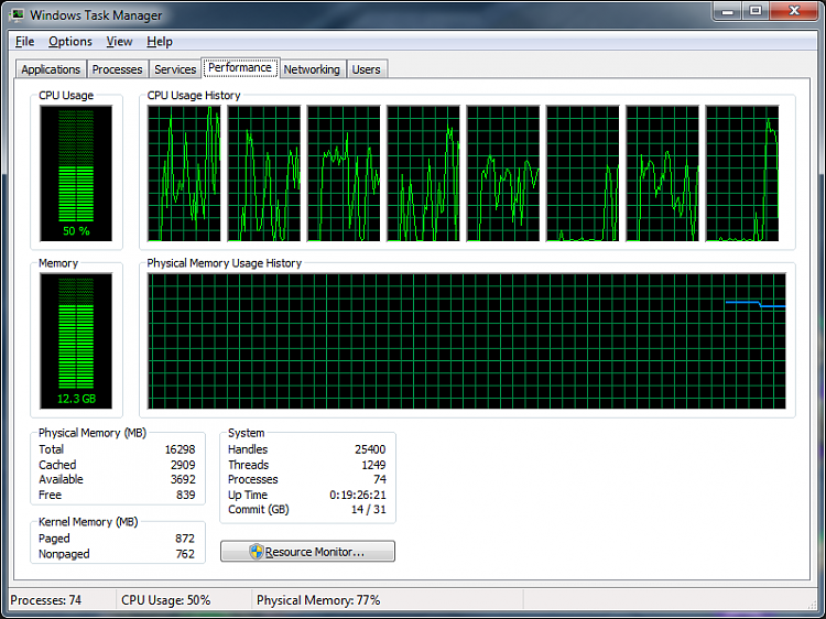 Currently having irregular, high RAM/Physical memory + CPU usage-while-sc2.png