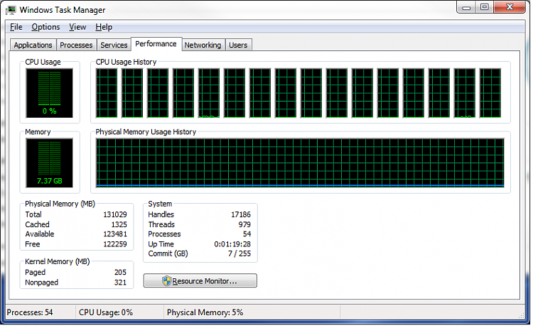 Have 128gb RAM but I can't even use 10% of it-task.png