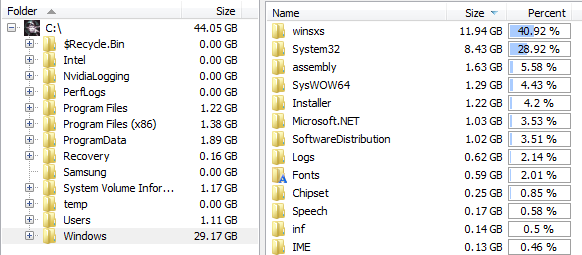 Abnormally large Windows folder, size reduction possible?-foldersize.png