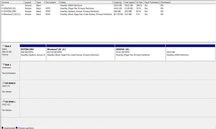 Huge chunk of Hard Drive Free Space Missing-capture.png