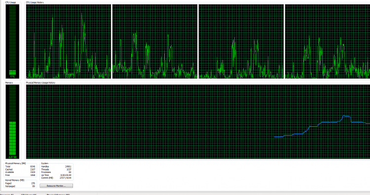 Getting low memory alerts on a new computer with 6GBs of RAM?-resource-monitor.png