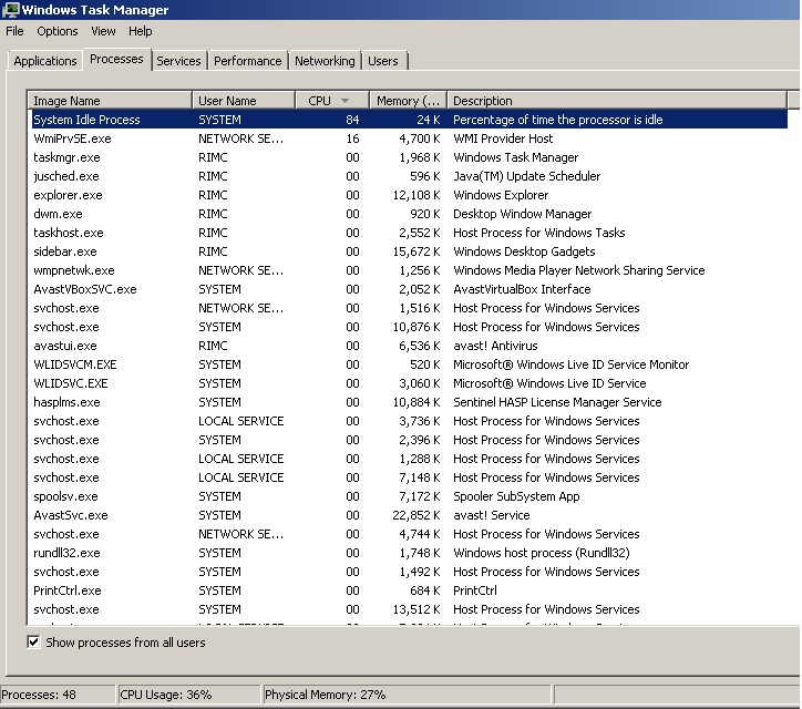 High CPU Usage for unknow reason-tskm.jpg