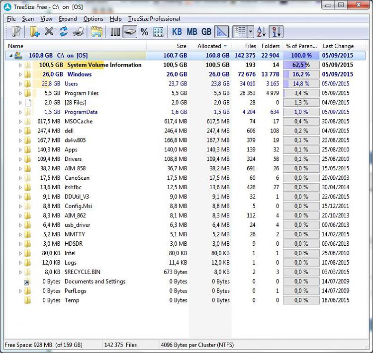 System partition suddenly full-tree-size-free-system-partition.jpg