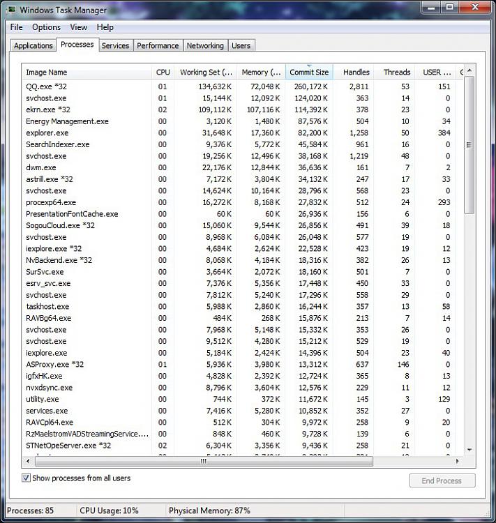 Physical RAM gobbled up after staying idle for a while. (Lenovo Y410P)-taskmanager-processes.jpg