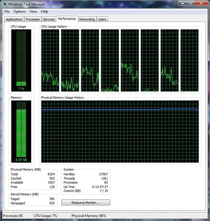 Physical RAM gobbled up after staying idle for a while. (Lenovo Y410P)-taskmanager-performance.jpg