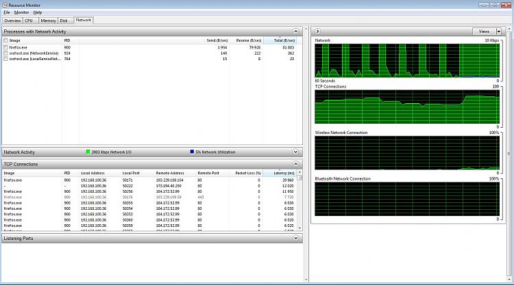 Fresh win7 pro 64bit, HP 450 G2, has irritating lag and slowness-rm-net-lag.jpg